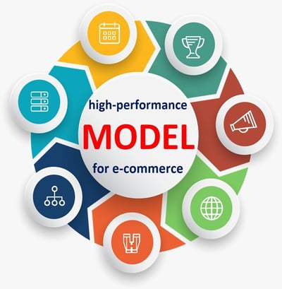 MODEL MODEL